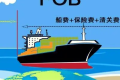 fob外貿(mào)論壇怎么注冊(注冊福步論壇操作步驟)