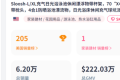 水上充氣床在TikTok爆火,單月狂銷200萬